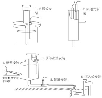 高量程水質(zhì)電導率TDS鹽度溫度傳感器安裝